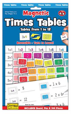 Magnetic Times Tables
