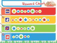 monkey & chops - Fully Magnetised Reward Chart