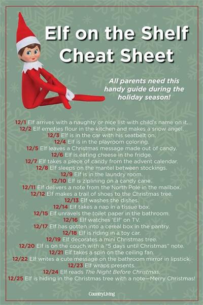 The Elf On The Shelf cheat sheet that every parent needs! 