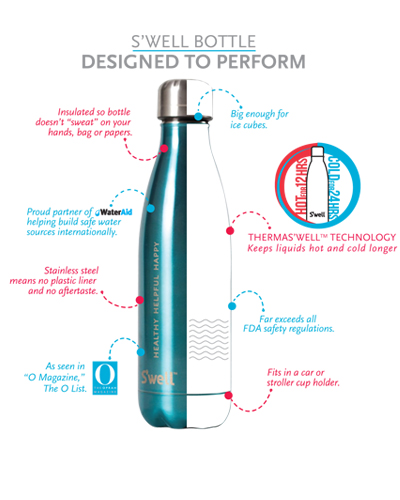 S'Well Insulated Drink Bottle
