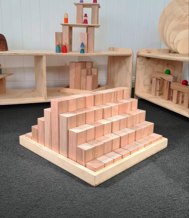 Building Blocks and Building Platforms Package