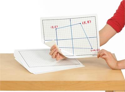 Dry-Erase Boards Set of 3