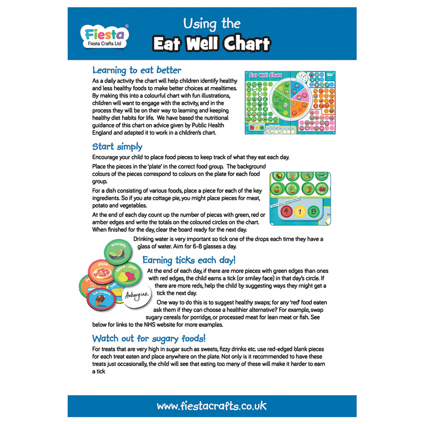 Eat Well Magnetic Chart