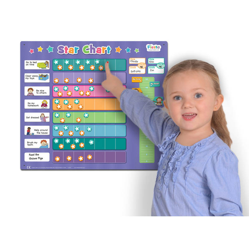 Extra-Large Star Chart