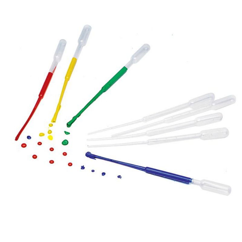 Pipette (paint not included)