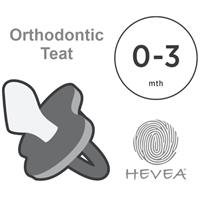 Colour Pacifier - ORTHODONTIC Teat - Baby Blue and Milky White - 2 Pack - 0 to 3 Months
