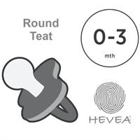 Hevea Round Teat Pacifiers Mellow Mint (0 to 3M)