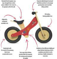 Kinderfeets Balance Bike - Classic