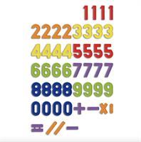 Magnetic Numbers