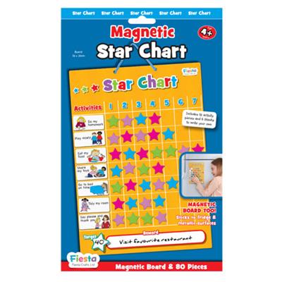 Magnetic Star Chart