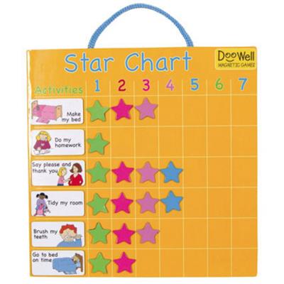 Magnetic Star Chart