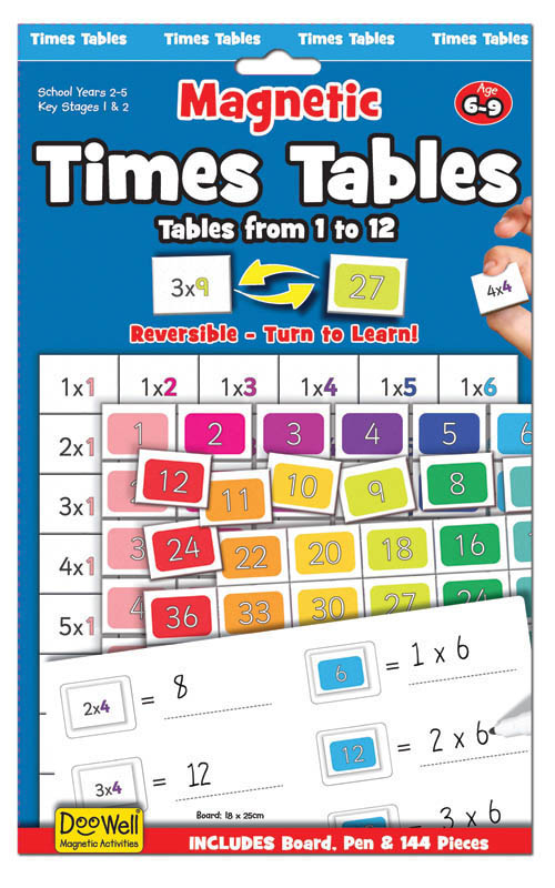 Magnetic Times Tables