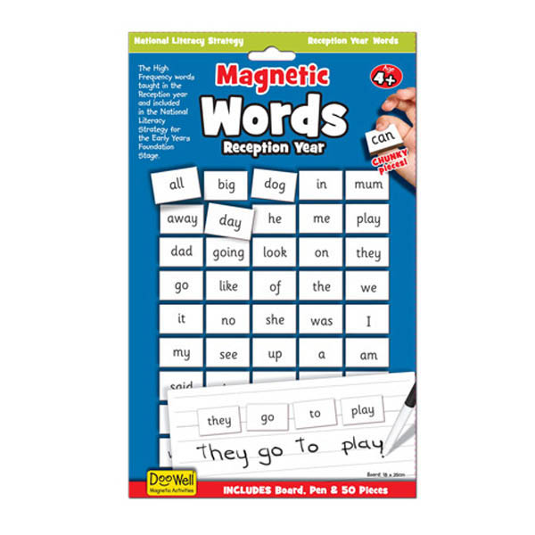 Magnetic Words and Board Reception Year