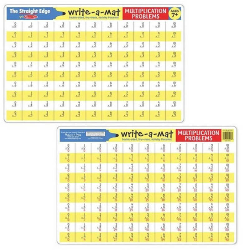 Multiplication Learning Mat both sides