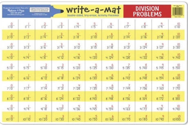 Division Learning Mat side 2