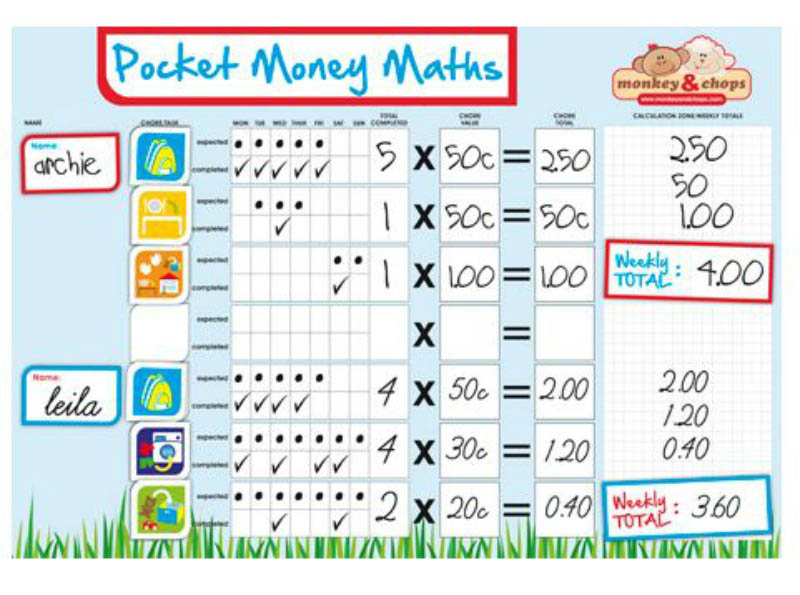monkey & chops Fully Magnetised Pocket Money Maths Chart