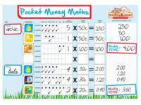 monkey & chops Fully Magnetised Pocket Money Maths Chart