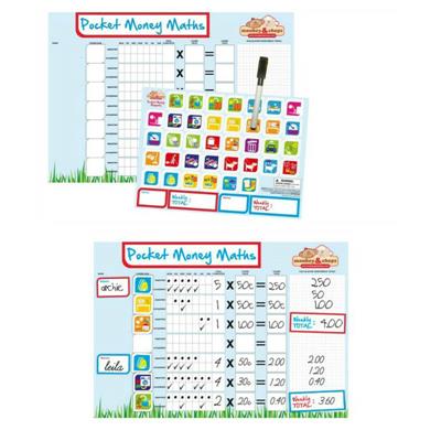 Monkey & Chops Fully Magnetised Pocket Money Maths Chart