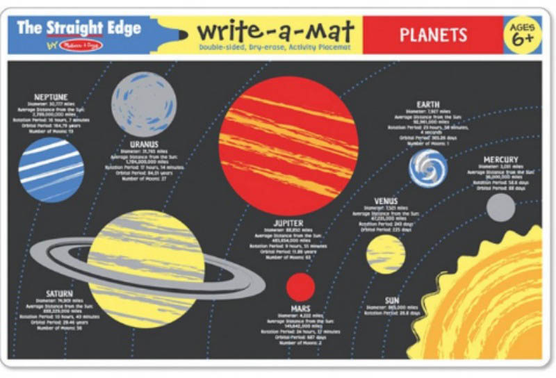 Planets Learning Mat side 1