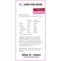 Raspberry Lactation Cookies