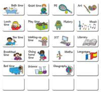 Tell the Time Magnetic Chart